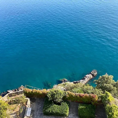 Appartement Il Mare Dentro