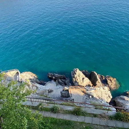 Il Mare Dentro Apartmán